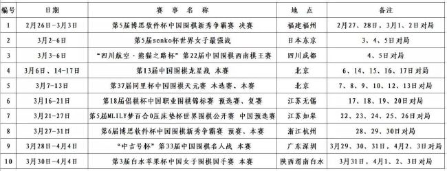 在监视新邻居的过程中，安娜亲眼目睹了一起凶杀案，这使安娜的世界开始支离破碎